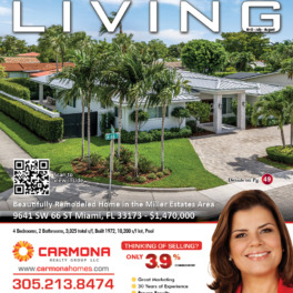 D2 Magazine Cover Carmona Homes Realty